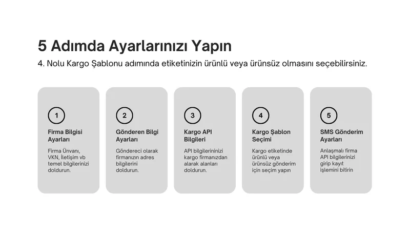 Aras Kargo ‑ EntegreTürk