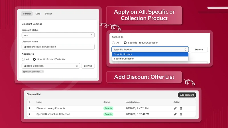 Discount Sales & Offers List