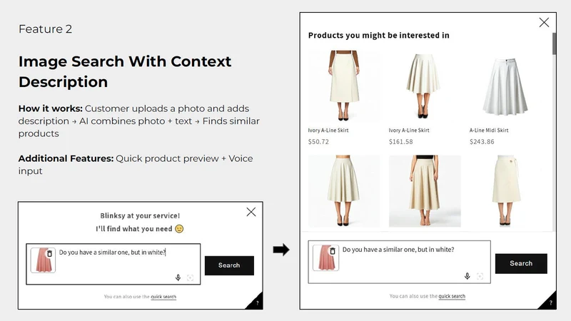 Blink cart ‑ Search & Discover