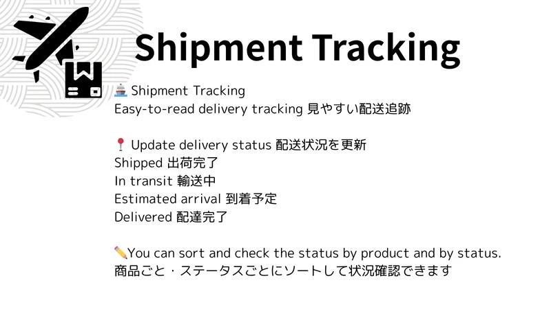 Inbound Tracking