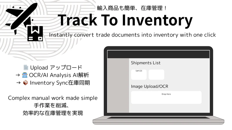 Inbound Tracking