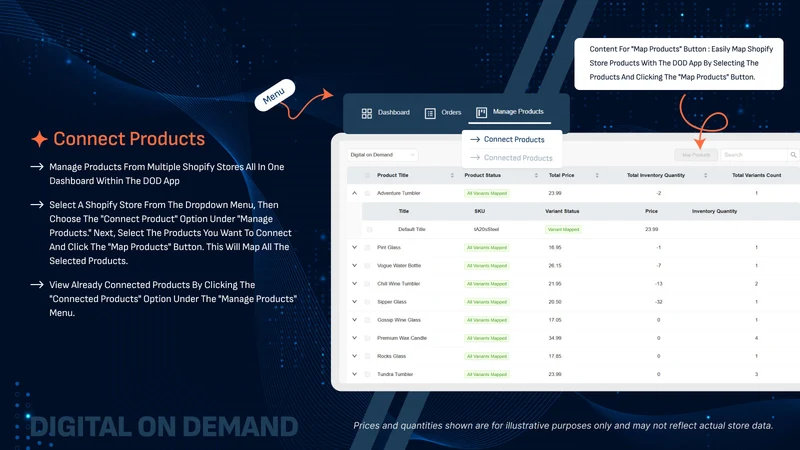 Digital On Demand