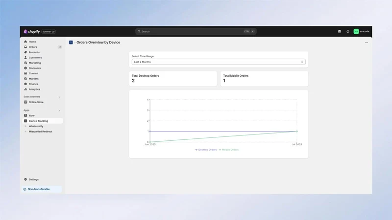 Device Tracking Extension