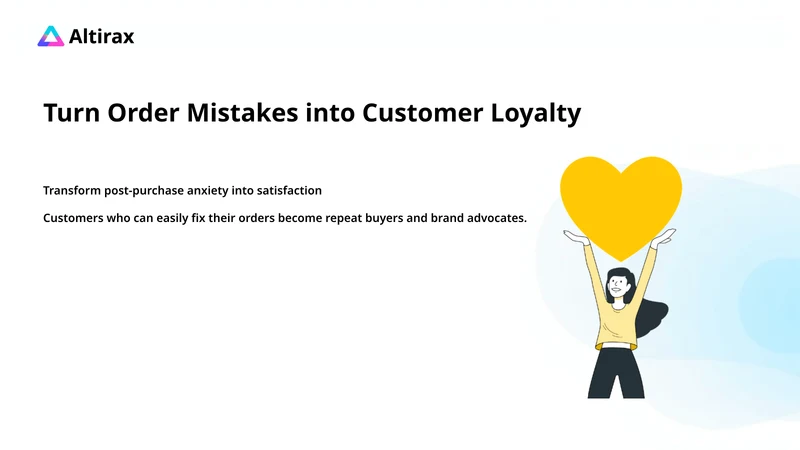 Altirax Order Editing & Upsell