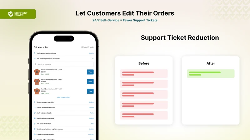 Guard: Order Edit & Protection