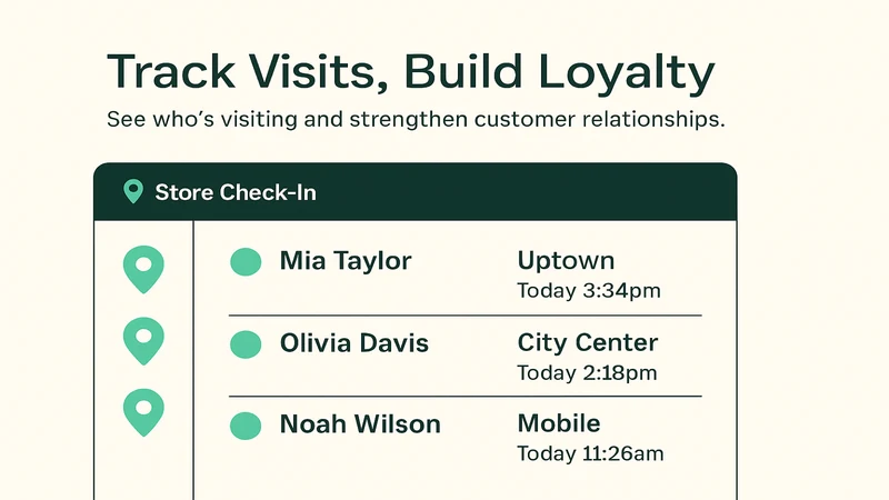 Retail Kiosk ‑ Store Check‑In