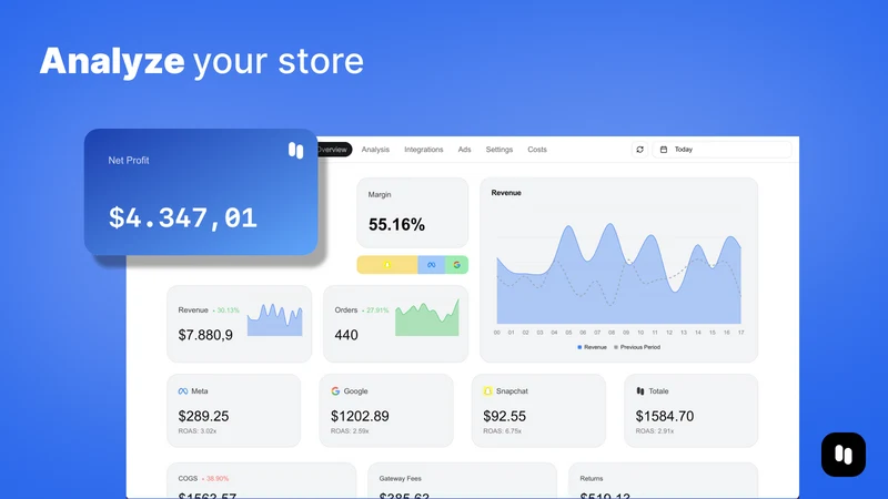 ProfitOne: Profit Tracker P&L