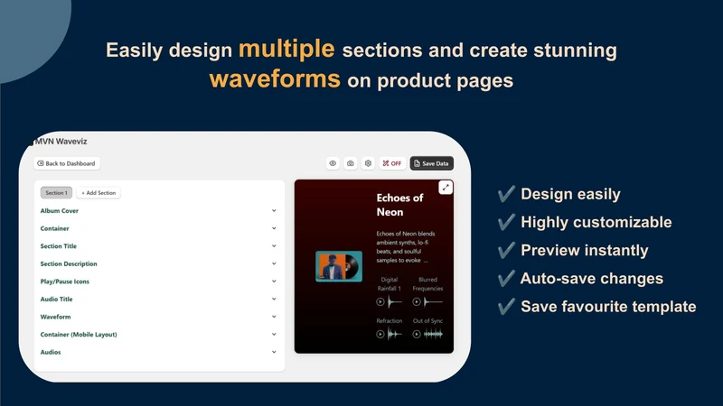MVN Waveviz