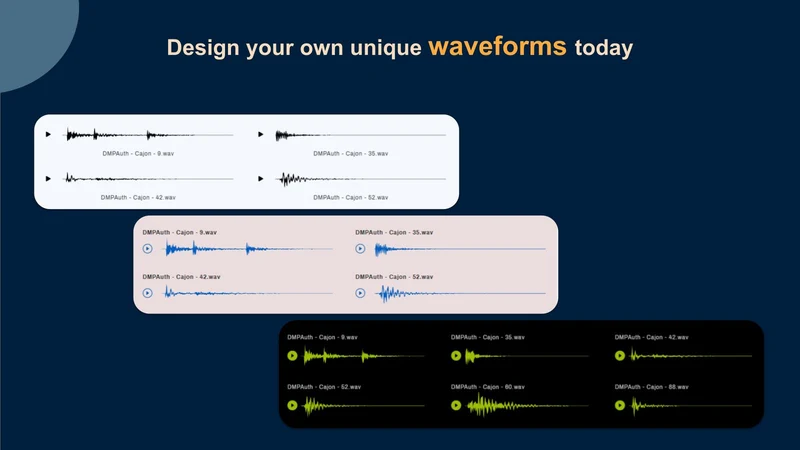 MVN Waveviz