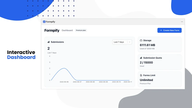 Formpify ‑ Visual Form Builder