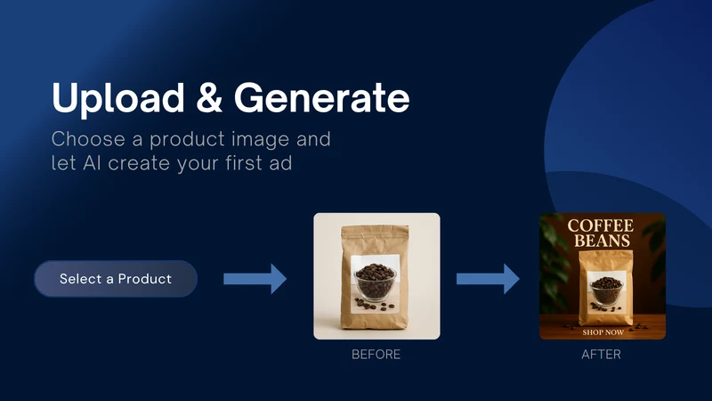 AI Ads Creative/Meta Ad