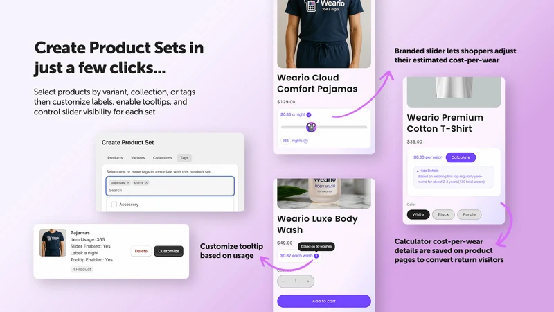 Weario – Price Per Wear