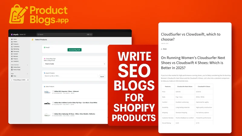 ProductBlogs: AI SEO Traffic