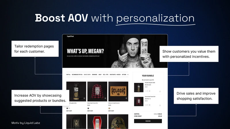 Motiv: Store Credit Offers