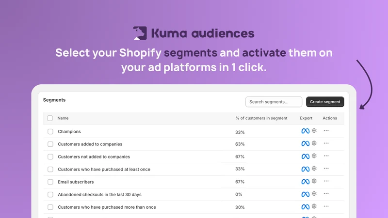 Kuma Audiences