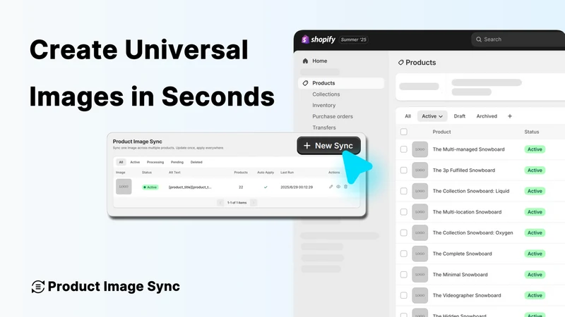 Oh: Shared Product Images