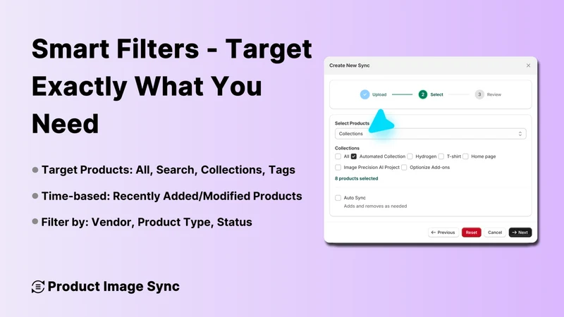 Oh: Shared Product Images