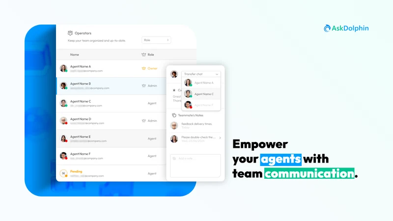 AskDolphin ‑ Live Chat & AI