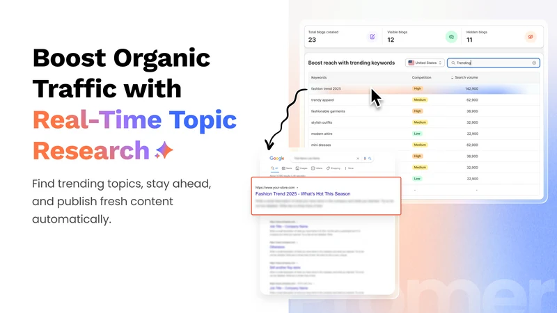 AI Blog Post Writer & SEO