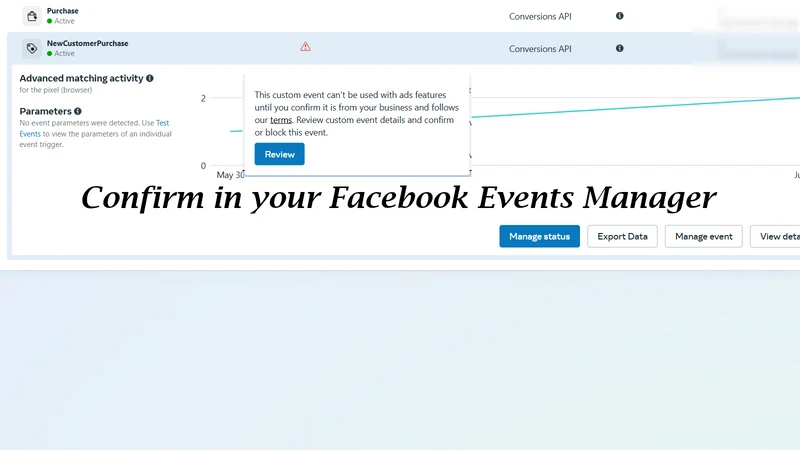 Facebook New Customer Tracking