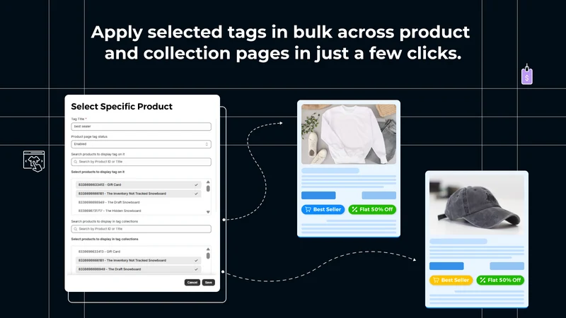 Milople Product Tag