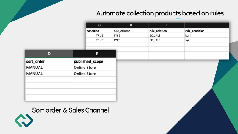 Collentix Import/Export