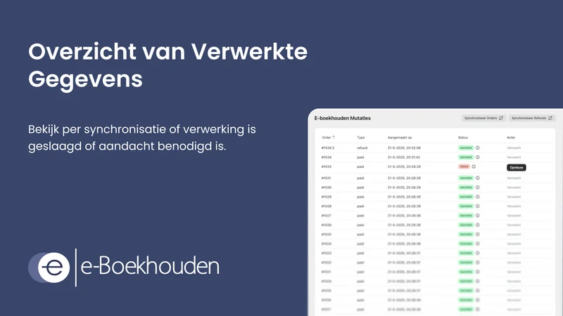 e‑Boekhouden.nl Koppeling