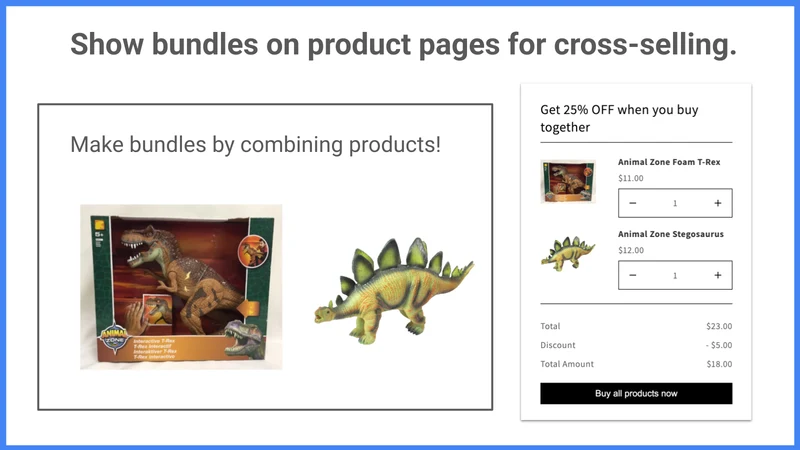 Easy CrossSell