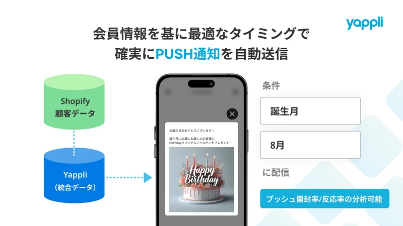 Yappli連携アプリ（簡単にアプリ会員証やプッシュ通知）