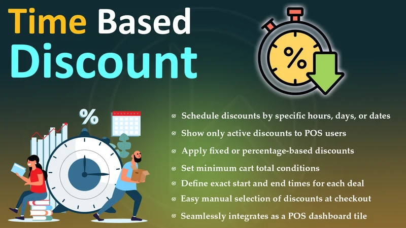 WBL ‑ Time Based Discounts