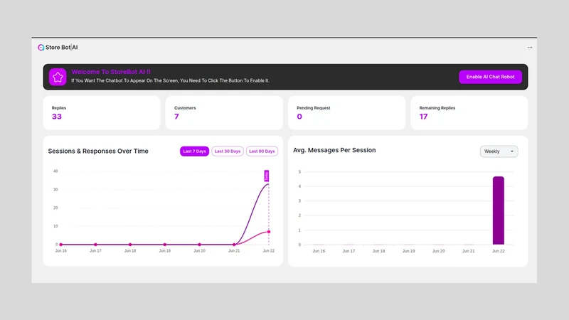 Store Bot AI – Smart Assistant