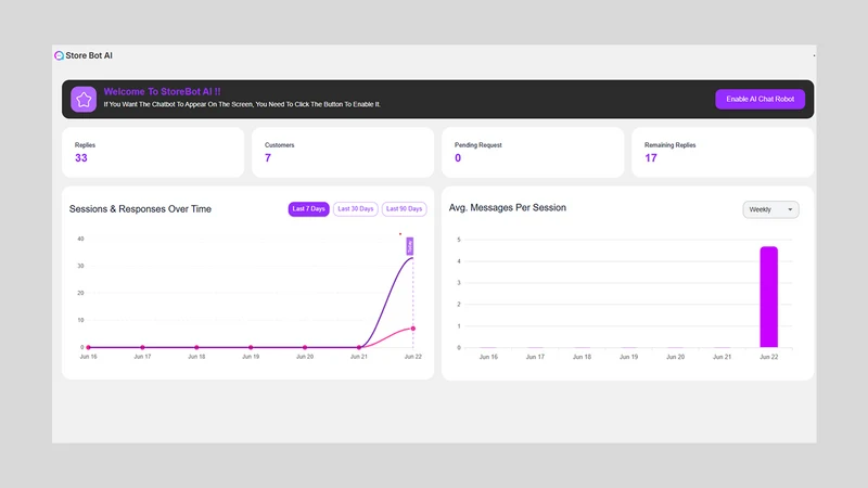 Store Bot AI – Smart Assistant