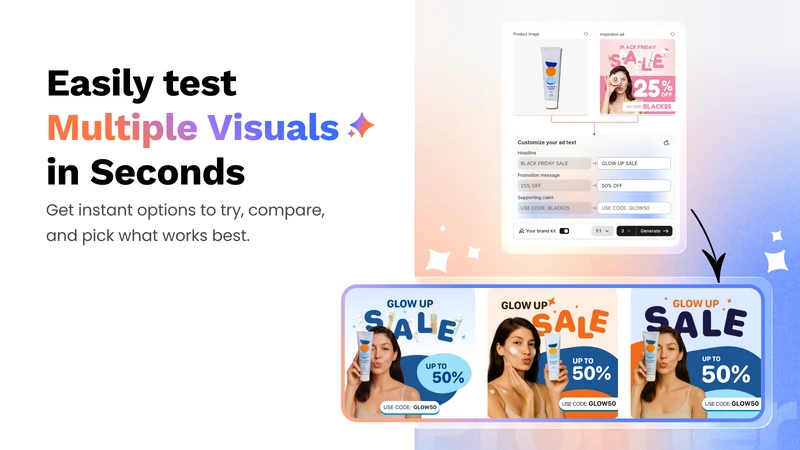 Promer AI Ads Creative/Meta Ad