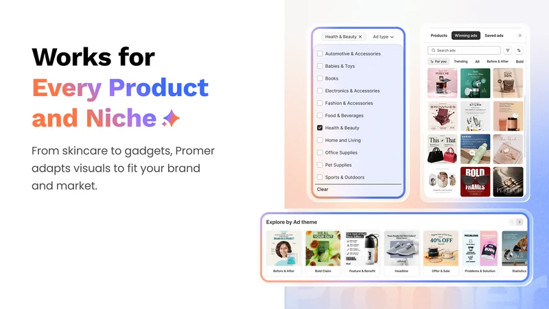 Promer AI Ads Creative/Meta Ad