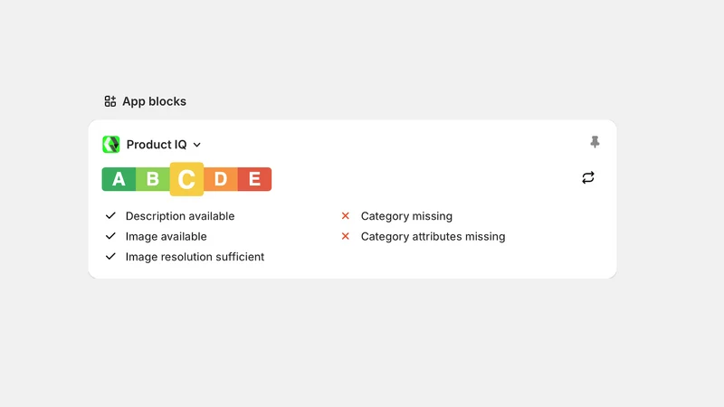 Product IQ