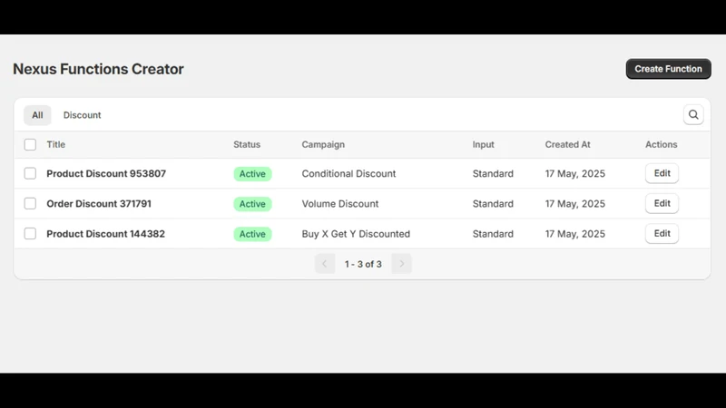 Functions Creator & Discount