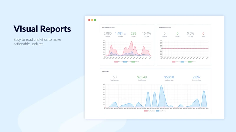 Flashy: Email Marketing & SMS