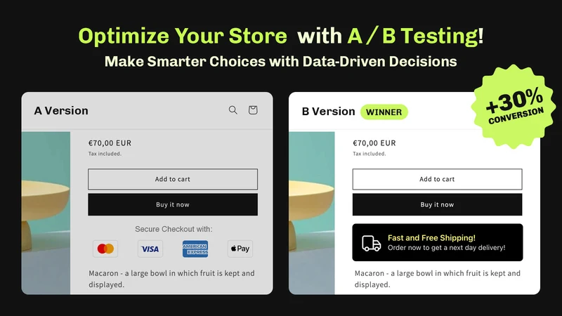 Essential CRO Split AB Testing