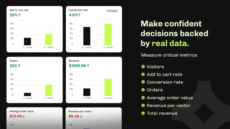Essential CRO Split AB Testing
