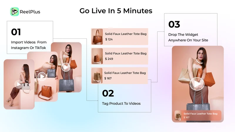 ReelPlus Shoppable Video Reels