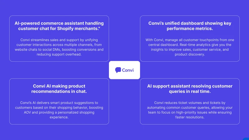 Convi: AI Helpdesk & Chatbot