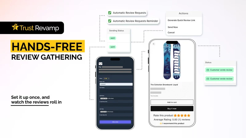 Trust Revamp ‑ Product Reviews