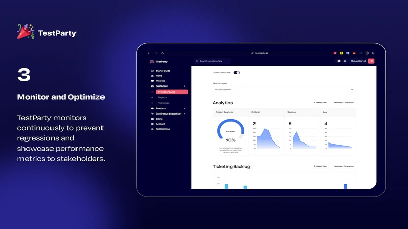 TestParty: ADA Compliance