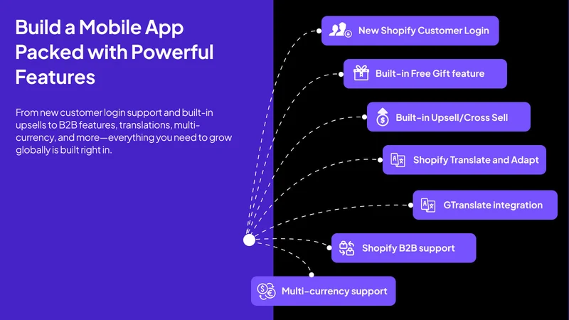 SM Mobile App Builder