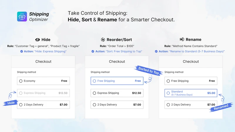 Shipping Optimizer