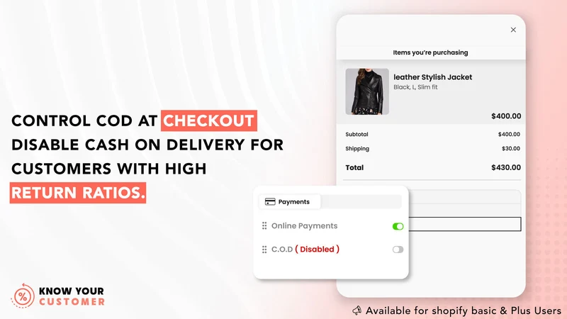 KYC | Know Your Customer