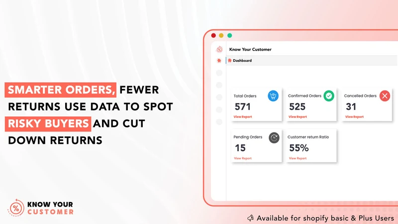 KYC | Know Your Customer