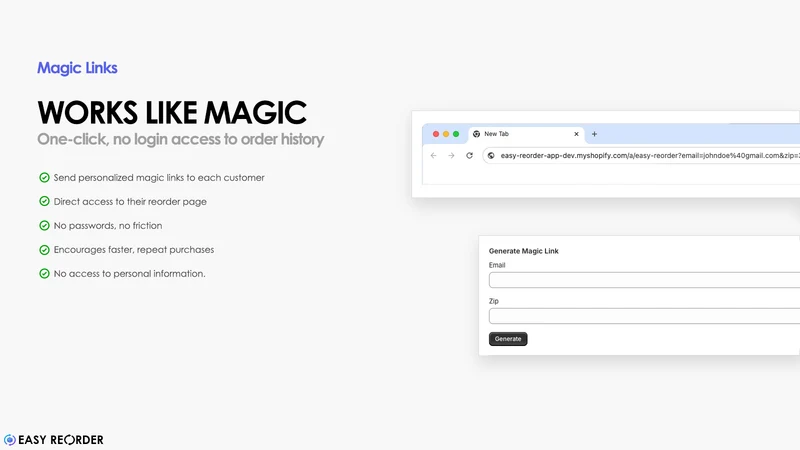 Easy Reorder ‑ Repeat Orders