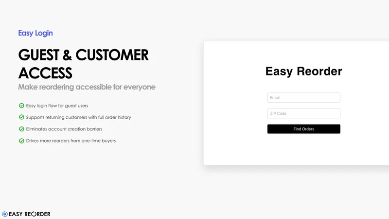 Easy Reorder ‑ Repeat Orders