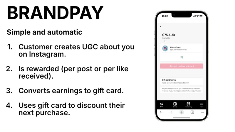 BrandPay Performance Rewards